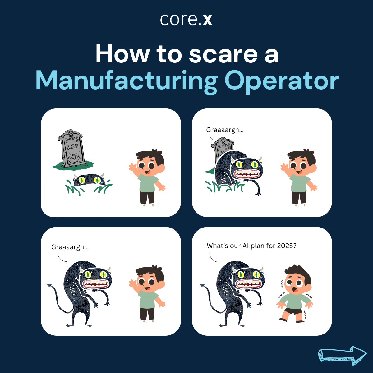 CoreX Operator Nightmare 3