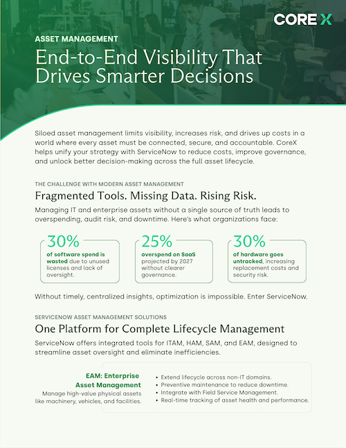 One-Pager Asset Management Pic