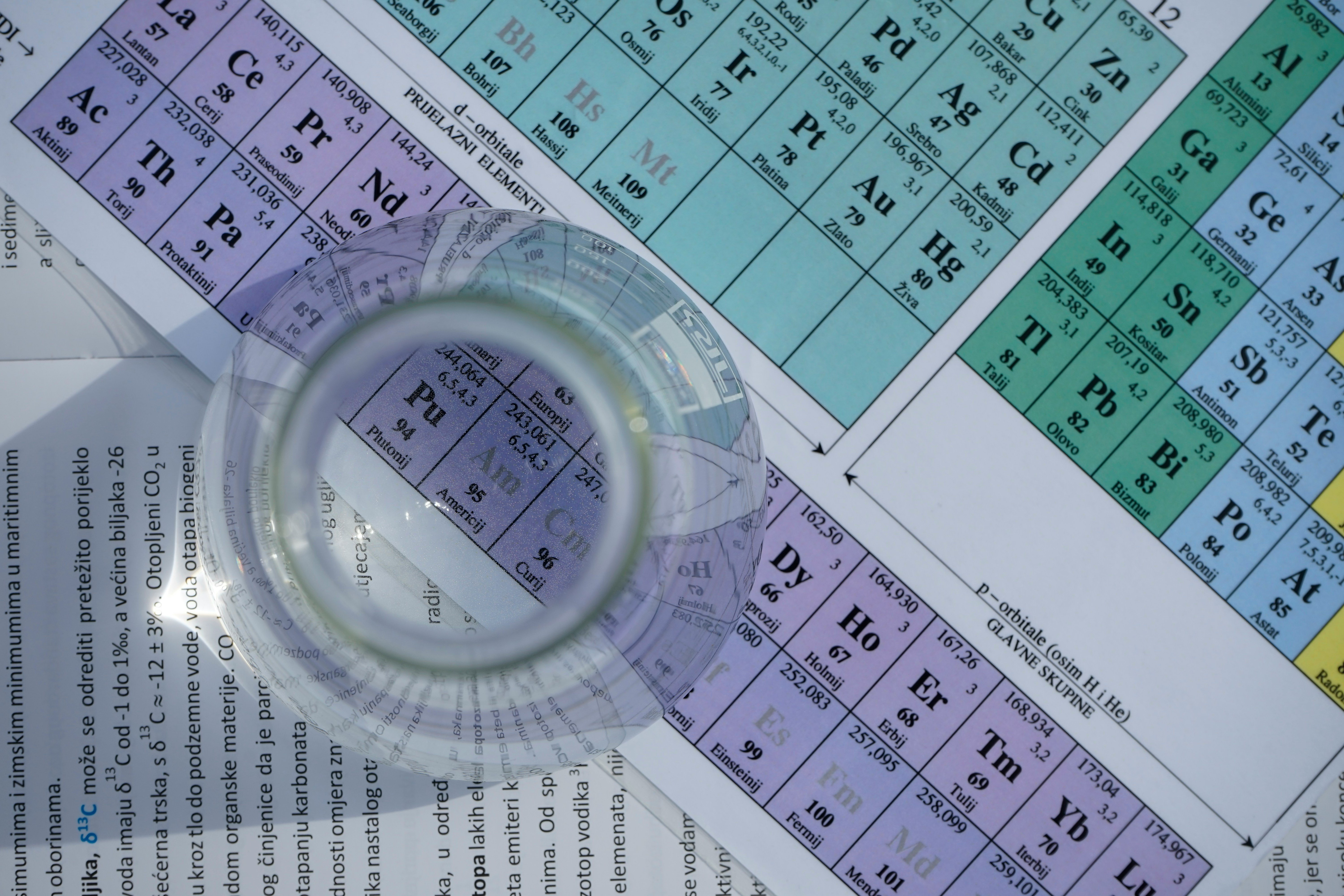 A Global Specialty Chemicals Company Strengthens Software Asset Governance and Audit Readiness